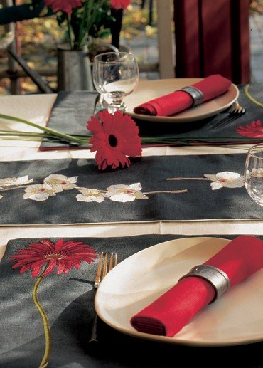 Most popular floral designs i