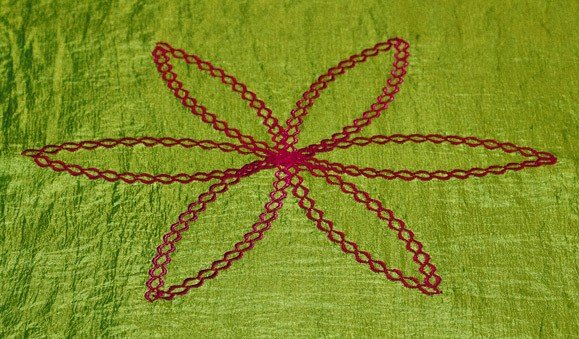 Accessorio circolare