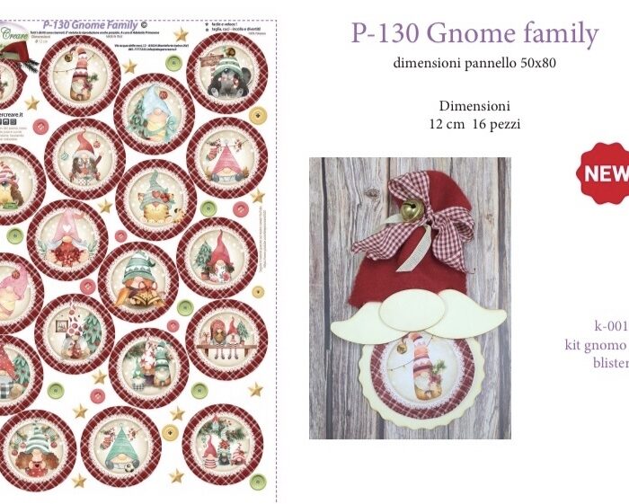 Pannello Gnome Family cm12