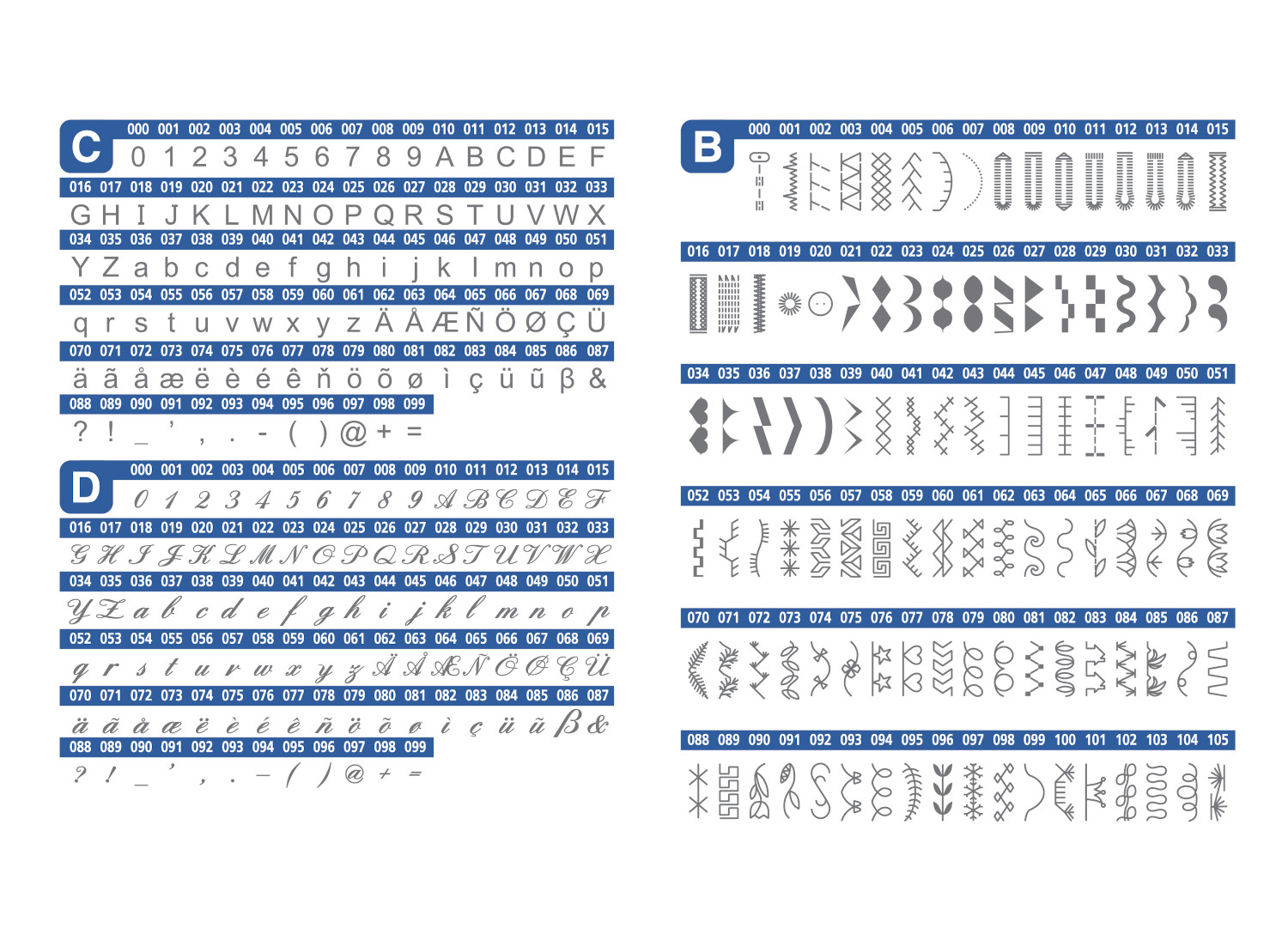 Nc 103d punti disponibili - creattivamente Necchi nc-103d - immagine 6