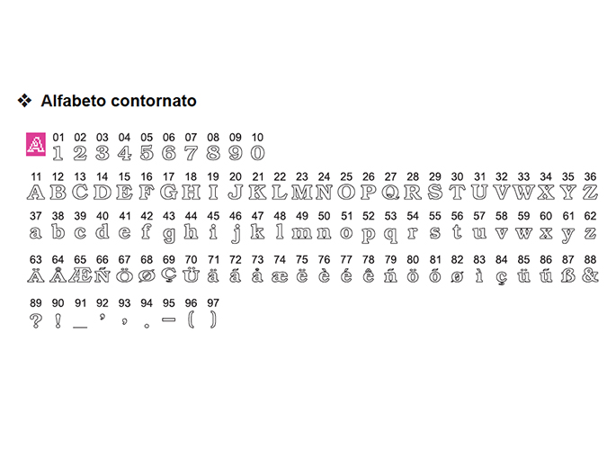 Necchi logica nch01ax - immagine 2