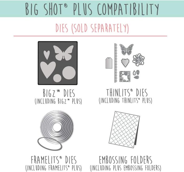 Sizzix big shot plus starter kit craft asylum, acciaio inossidabile, bianco/grigio, 40cm x 29. 8cm x 19cm - immagine 5