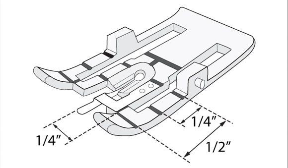 Piedino intercambiabile da quilt con guida